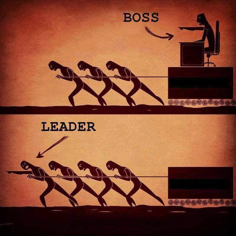 Simon Sinek - I love this every time I see it. | Facebook