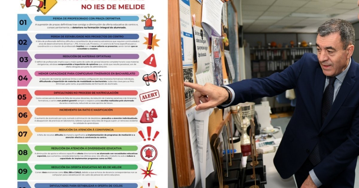 Educación ordena ao IES de Melide borrar das redes unha mensaxe sobre o "impacto dos recortes" - Praza Pública